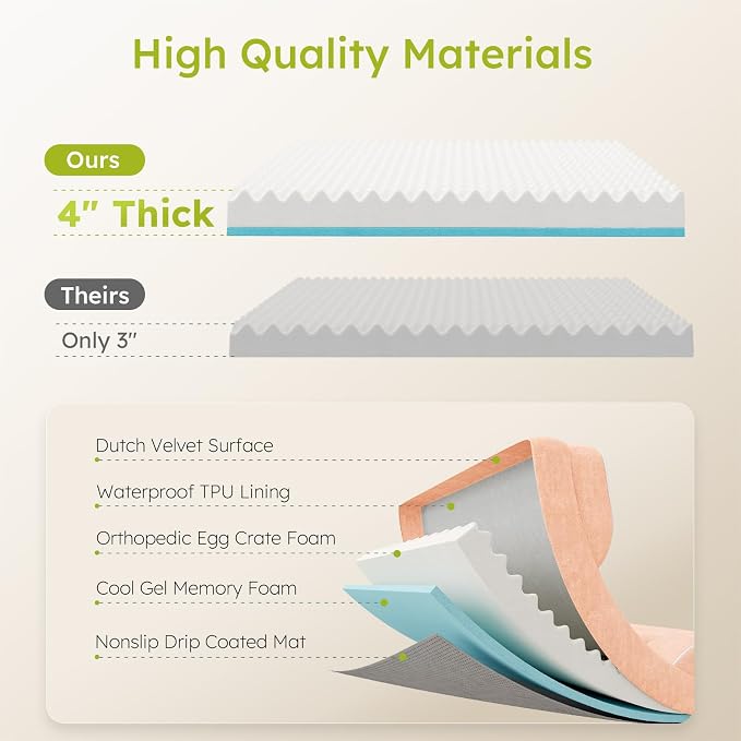 Extra Large Dog Bed, Orthopedic Dog Bed - Image 3
