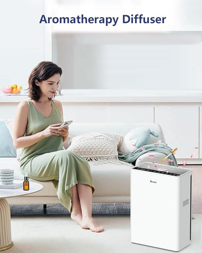 VEWIOR Air Purifiers For Home Large Room Up To 2200 sqft H13 HEPA Air Purifiers - Image 7