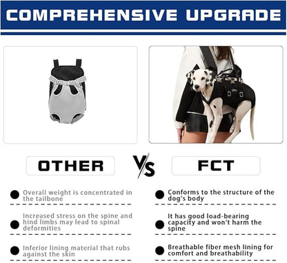 FCT Dog Backpack Carrier - Image 4