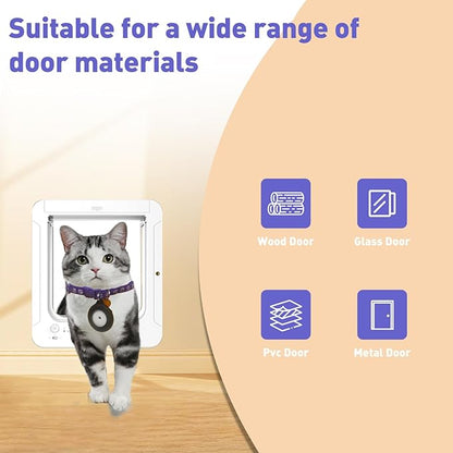 Smart Cat Door for Interior & Exterior Doors, Outer Frame Size 11.5"x10.1" - Image 6