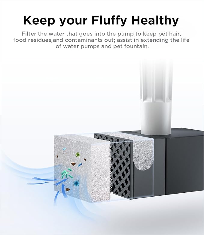 6 Pack of Filter & 6 Pump Sponges FEELNEEDY only - Image 5