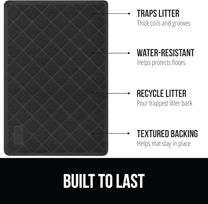 GORILLA GRIP Cat Litter Box Mat, Water Resistant, US Designed Kitty Litter - Image 2