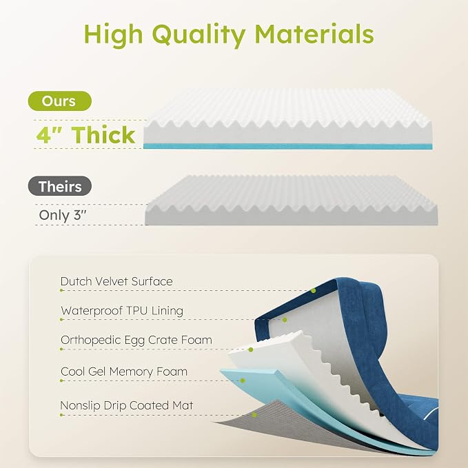 Extra Large Dog Bed, Orthopedic Dog Bed - Image 3
