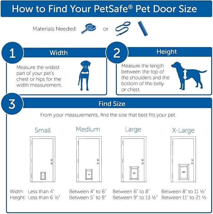 PetSafe Freedom Aluminum Pet Door - Image 8