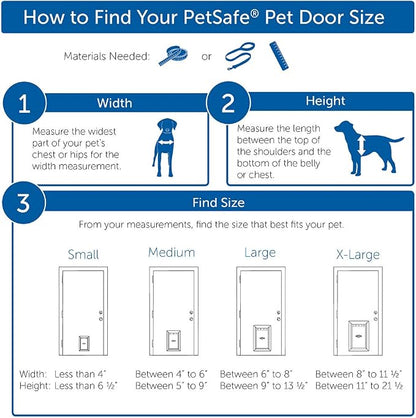 PetSafe Freedom Aluminum Pet Door - Image 8