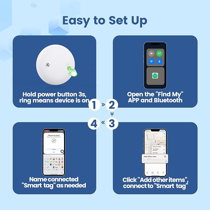 Smart Pet Tracker for Collar - Image 8