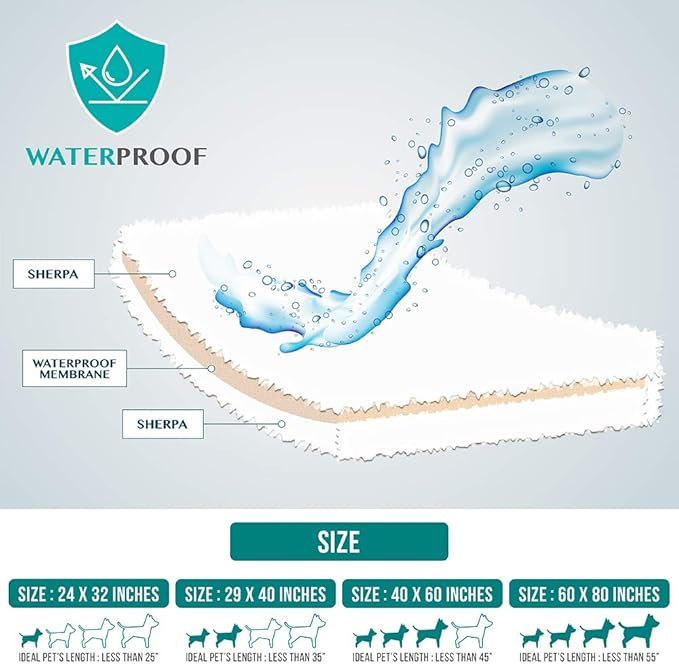 PetAmi Fluffy Waterproof Dog Blanket - Image 2