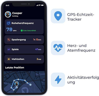 Invoxia Minitailz - Image 2