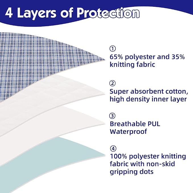 OUTCREATOR® Washable Bed Pads 18" x 24" - Image 3