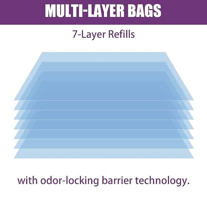 Genie Litter Refills - Image 3