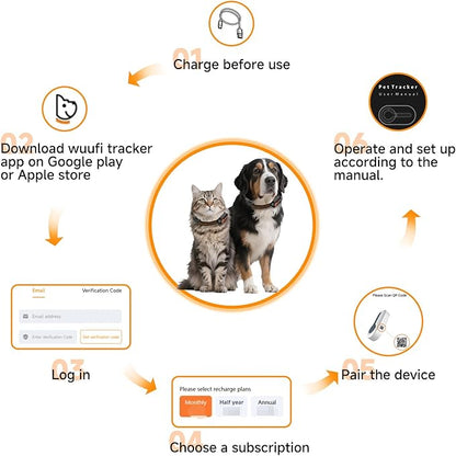 ROTX Dog GPS Tracker Real-time Tracker Alerts Virtual Fence Location Dog Cat - Image 7