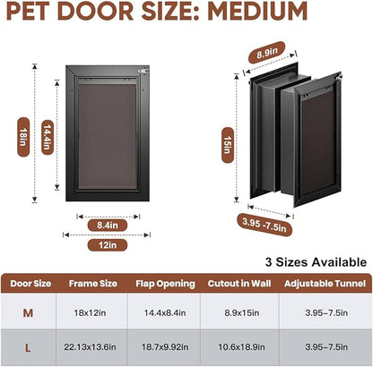 3-Flap Dog Door, All Aluminum Alloy Large Doggy Door Doggie door - Image 5