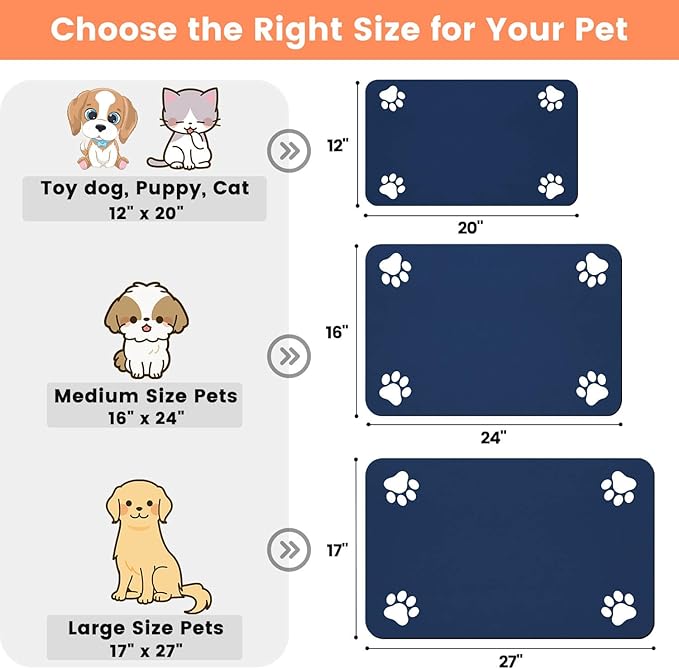 Pet Feeding Mat-Absorbent Pet Placemat - Image 2