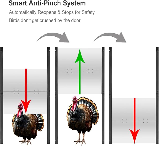 JVR Automatic Turkey Geese Duck Coop Smart Door Compatible - Image 3