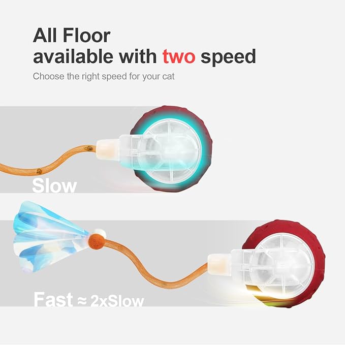Interactive Cat Toys for Indoor Cats, The 3rd Generation Agile Moving Cat Ball - Image 3