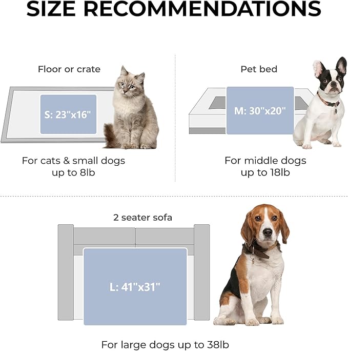 LINENLUX 1 Pack 3 Soft Fleece Dog Blanket - Image 6