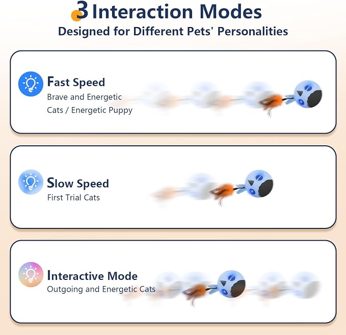 ORSDA Cat Toys, Interactive Cat Toy - Image 5