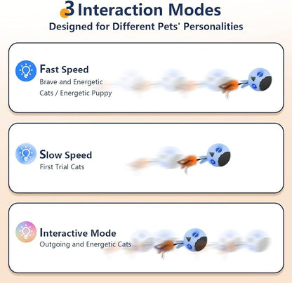 ORSDA Cat Toys, Interactive Cat Toy - Image 5