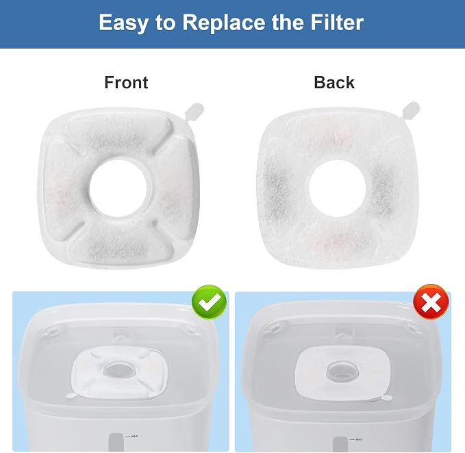（16 Pices） 8 Pack Replacement Filters & 8 Pack Replacement Pre-Filter Sponges - Image 6
