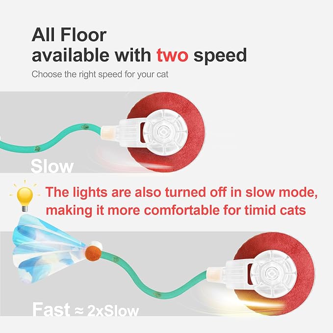 Interactive Cat Toys for Indoor Cats, The 3rd Generation Agile Moving Cat Ball - Image 3