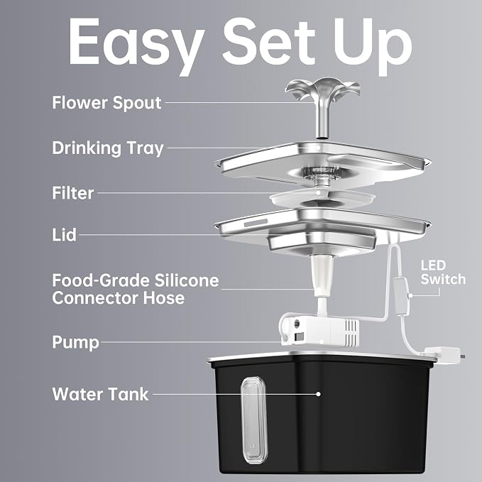 Veken Innovation Award Winner Stainless Steel Cat Water Fountain, 108oz/3.2L - Image 7