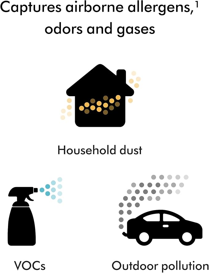 Dyson Hushjet Compact Purifier, Engineered - Image 8