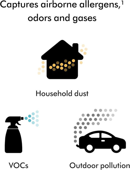 Dyson Hushjet Compact Purifier, Engineered - Image 8