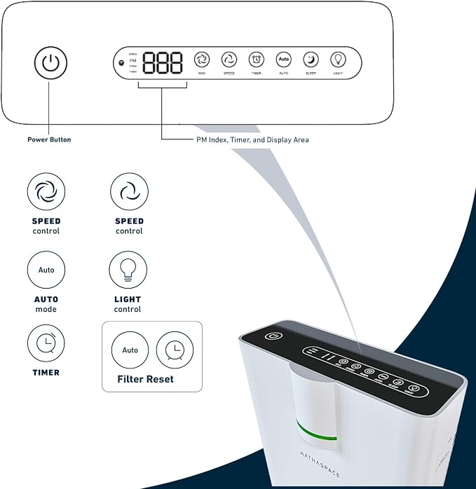 HATHASPACE HSP002 True HEPA Air Purifier - Image 7