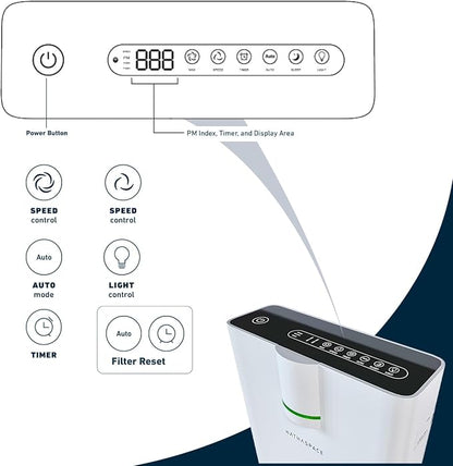 HATHASPACE HSP002 True HEPA Air Purifier - Image 7