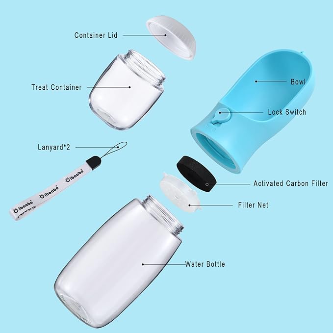 Dog Water Bottle with Food Container, Travel Puppy Water Bowl, Portable Pet - Image 3
