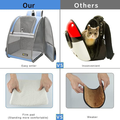 Texsens Pet Backpack Carrier for Small Cats Dogs | Ventilated Design, Safety - Image 5