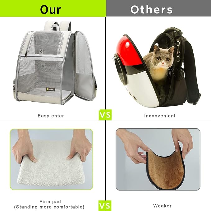 Texsens Pet Backpack Carrier for Small Cats Dogs | Ventilated Design, Safety - Image 5