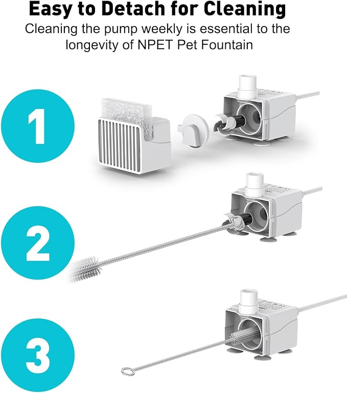 NPET DF10 Dog Water Fountain, 170oz/1.3Gallon/5L Large Automatic Pet Water - Image 4