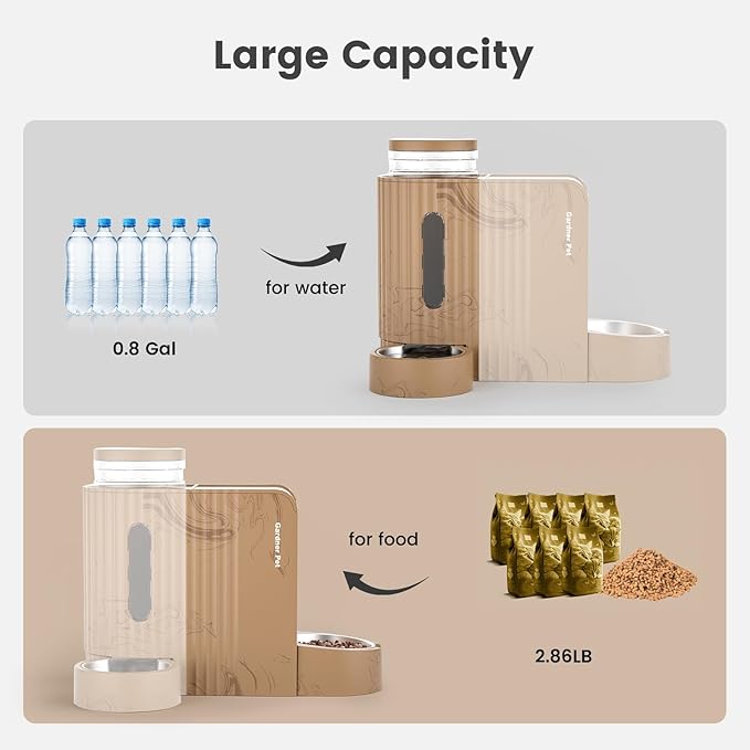 Gardner Pet Gravity Automatic 2-in-1 Pet Feeder, 0.8 Gallons*2 Cat Feeder and - Image 4
