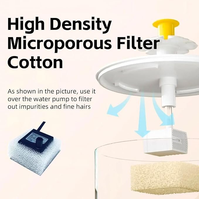 MANON ROSA 10 Pack High-Density Reusable Pre-Filter Sponges – Replacement Parts - Image 2