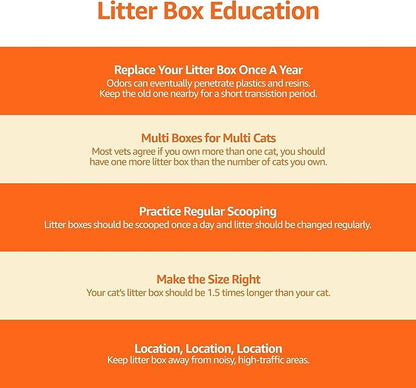 Amazon Basics Large Cat Litter Box - Image 10