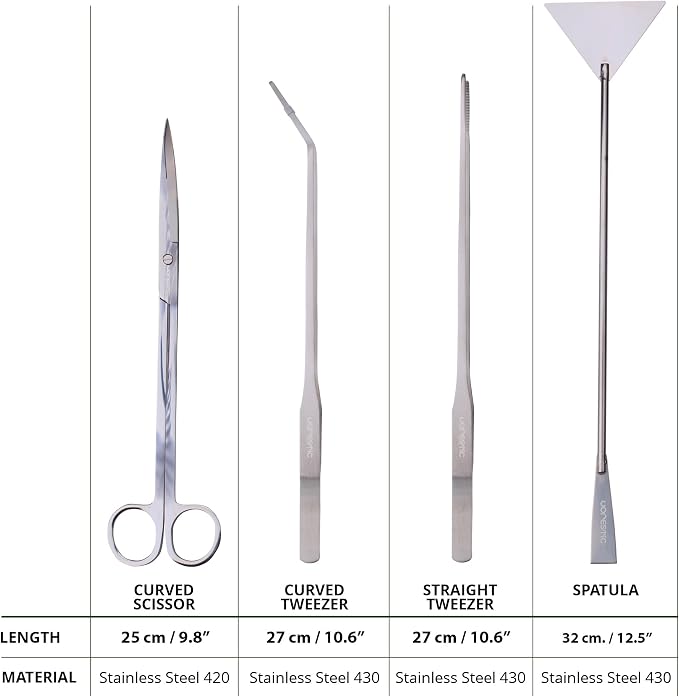 VORESTIC 4Pcs Aquascaping Tools, Stainless Steel Aquarium Tweezers, Scissors - Image 2