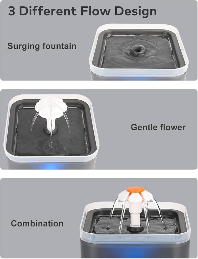 Cat Water Fountain 2 Liter : Cat Fountains - Image 6
