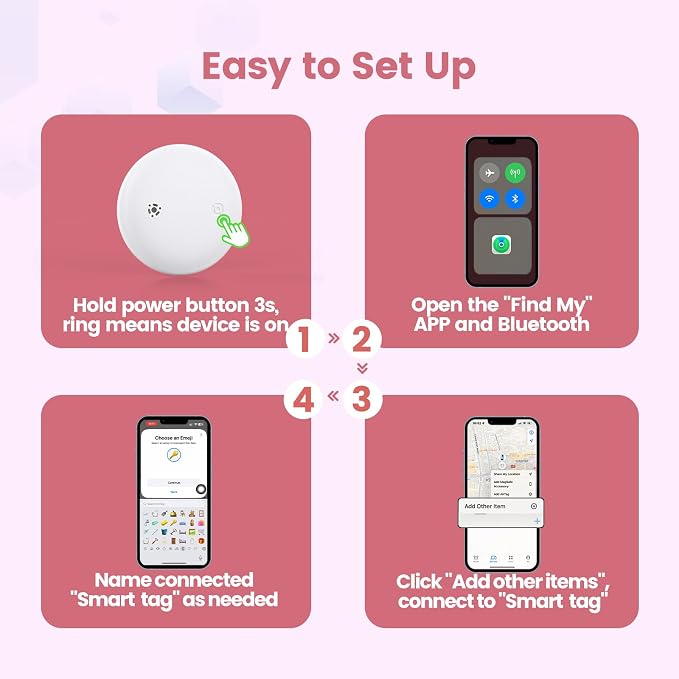 Smart Pet Tracker for Collar - Image 8