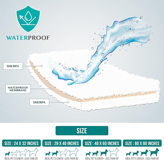 PetAmi Fluffy Waterproof Dog Blanket - Image 2