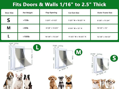 Dog Door Doggy Door Easy Install - Image 6