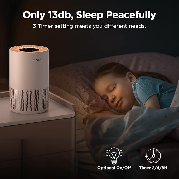 Air Purifiers for Home Large Rooms up to 1200ft², MOOKA H13 True HEPA Air - Image 7