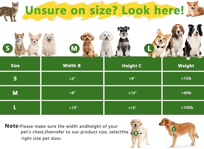 Pet Door Dog Door Easy Install - Image 14