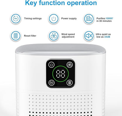 Air Purifiers for Bedroom, Honeyuan H13 HEPA Air Purifier for Home Large Room - Image 3