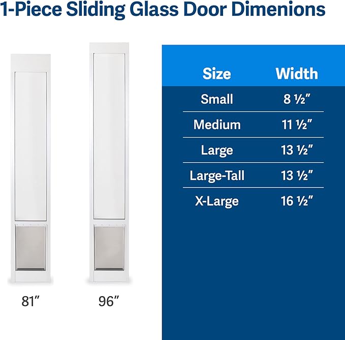 PetSafe Sliding Glass Pet Door - Image 3