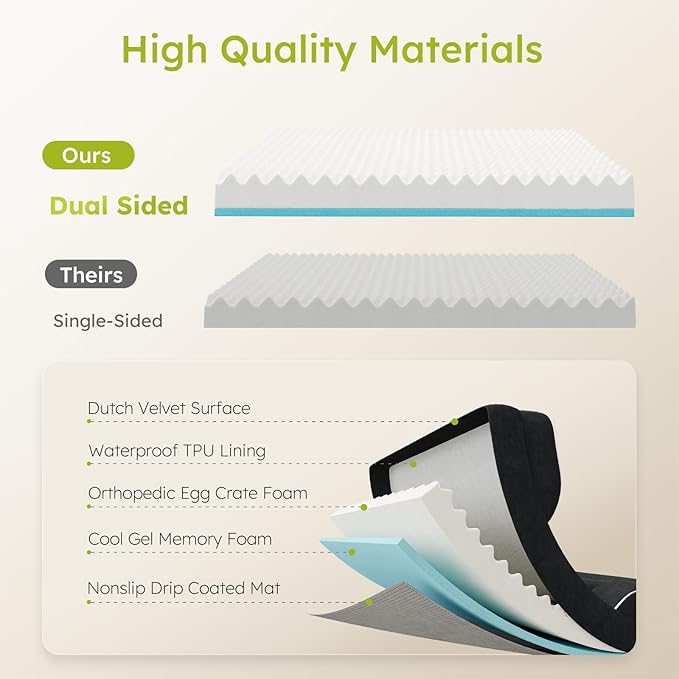 Dog Beds for Large Dogs, Orthopedic Dog Bed - Image 3