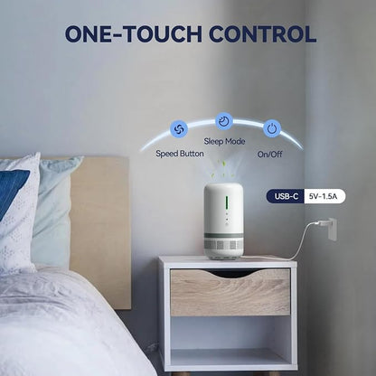 Air Purifiers for Home, H13 HEPA Small Air Purifier for Room up to 960ft² - Image 4
