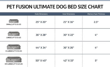 PetFusion Ultimate Dog Bed, Orthopedic Memory Foam, Medium Firmness Pillow - Image 5