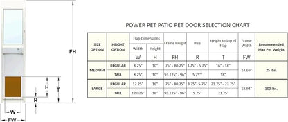 Power Pet Electronic Dog Door - Image 4