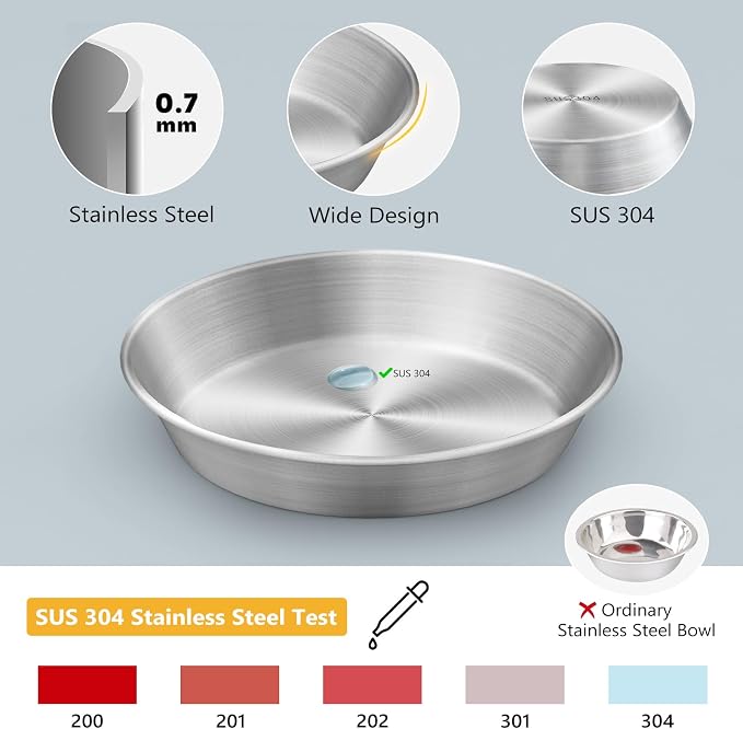 2-Pack Stainless Steel Cat Food Bowls, Shallow Whisker-Friendly Non-Slip - Image 3